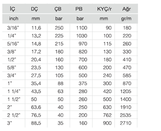 FORCESTREAM R1AT/1 SN