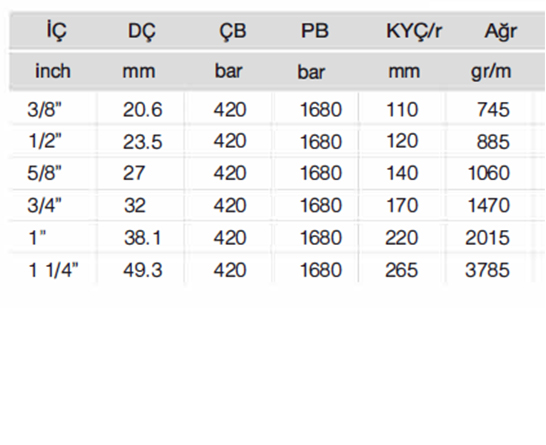 POWERSTREAM ® X-6000