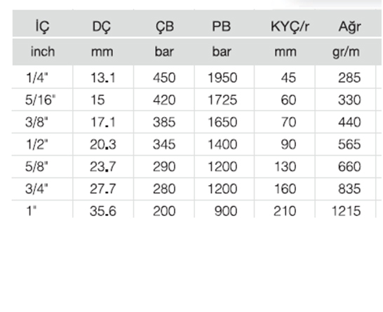 SUPERSTREAM 2K - COMPACT